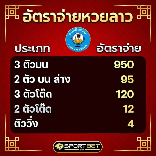 sportbet 654 download เว็บดีเล่นง่าย